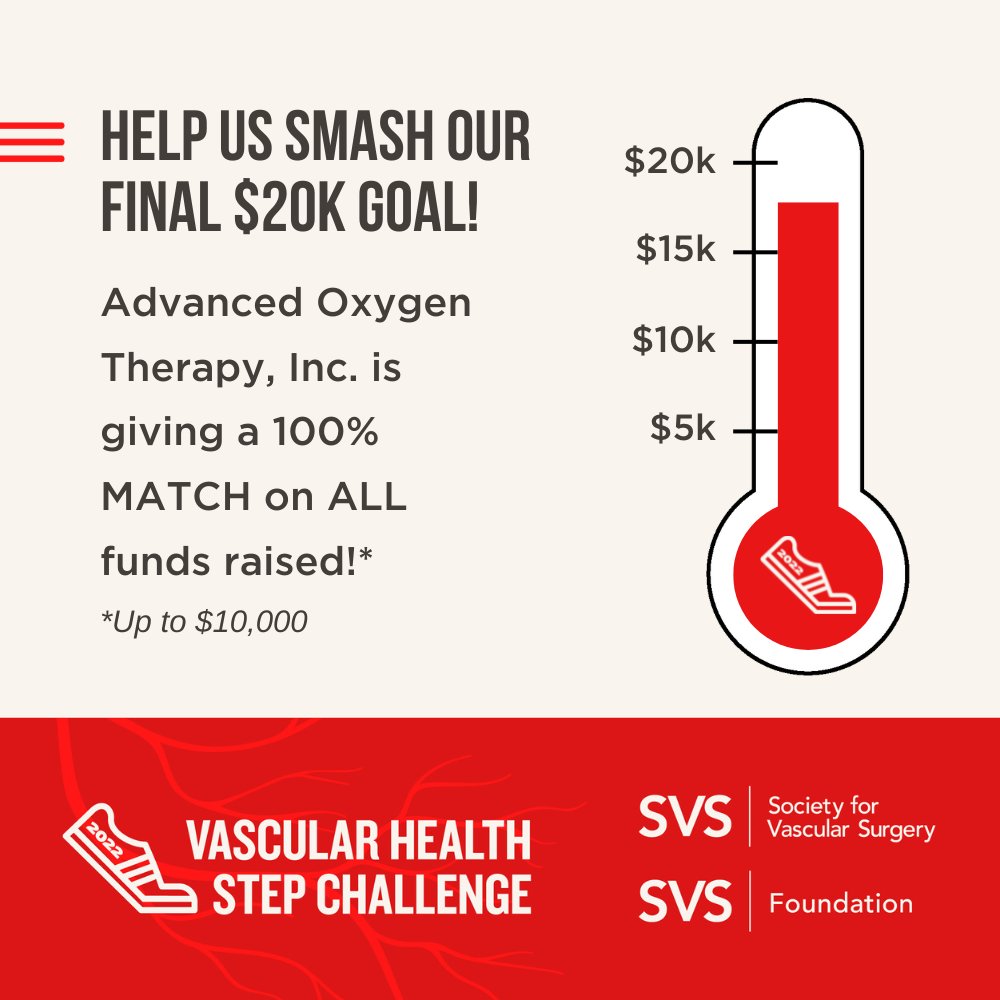 It's the FINAL DAY of #PADAwarenessMonth & SVSF’s Vascular Health Step Challenge! Were Only 3k AWAY from smashing our goal! Don’t miss your chance to DOUBLE YOUR IMPACT in our final hours @aotiltd is matching donations 100% until midnight! Give today @ ow.ly/oGlc50KYrQ3