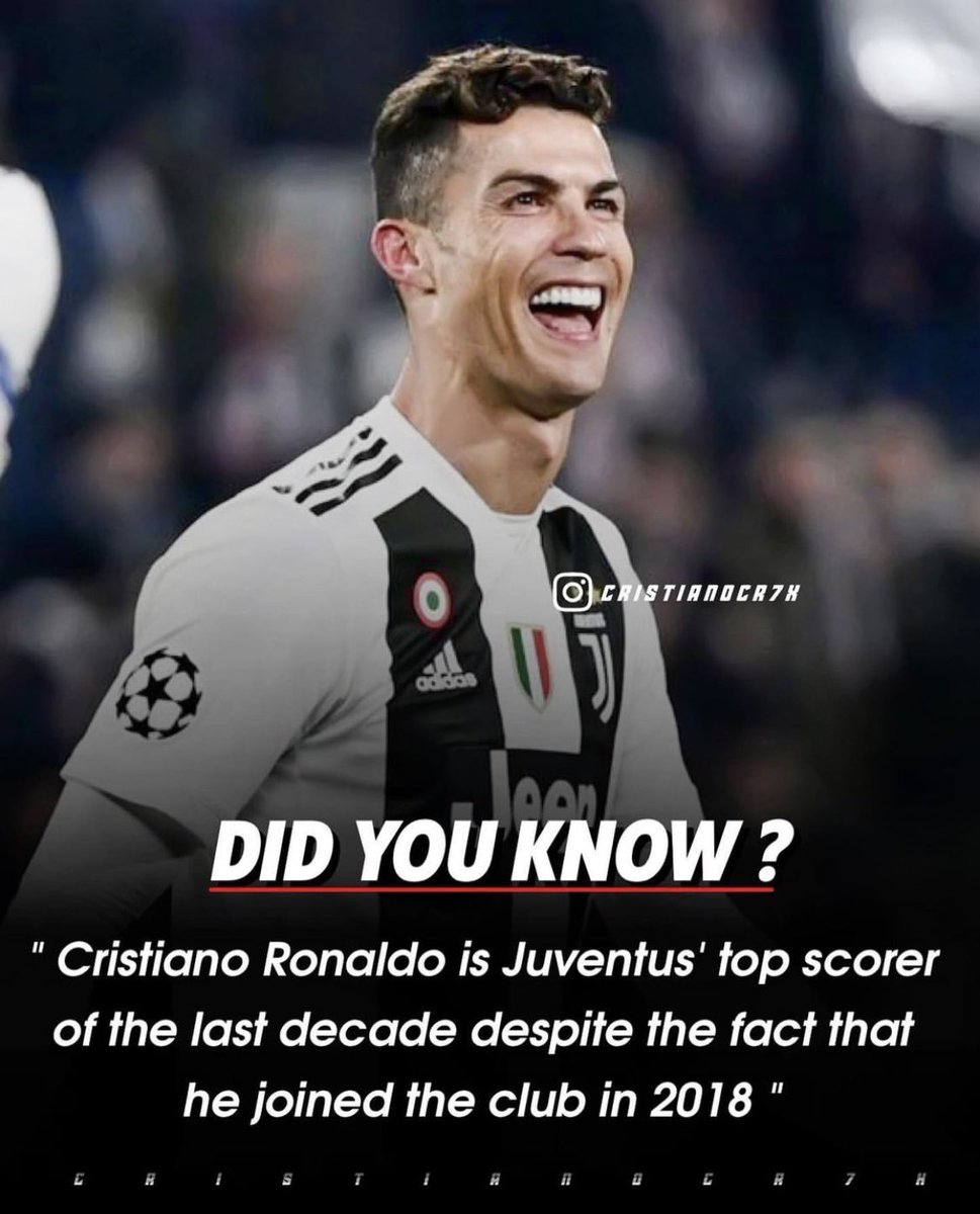 Cristiano Ronaldo fact.