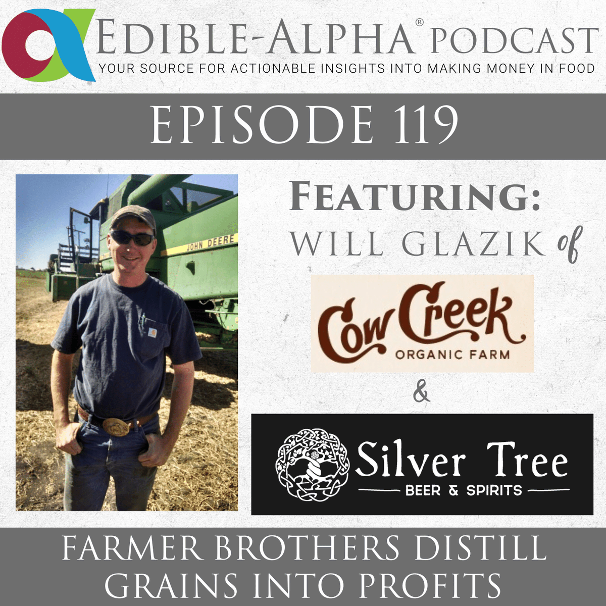 The Food Finance Institute & Edible-Alpha® tweet media