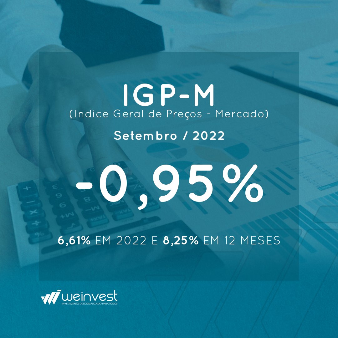 WeInvestDigital's tweet photo. 📉 IGP-M varia -0,95% neste mês de Setembro, acumulando 6,61%% em 2022 e 8,25% em 12 meses.

#IGPM #WeInvest #investir https://t.co/98DcFhBoe7