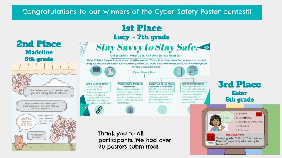 Jharrisreads's tweet photo. Congratulations to our Cybersafety poster winners! 🌟 We had a lot of good ones turned in, but the votes are in and here are our top 3 winners! 🏅
@GISDREADS @GISDTLD @gisdnews @gisdmagnets @AA_Eagles #gisdlibraries #CyberSafetyWeek #soartonewheights https://t.co/t15ZwagfAQ