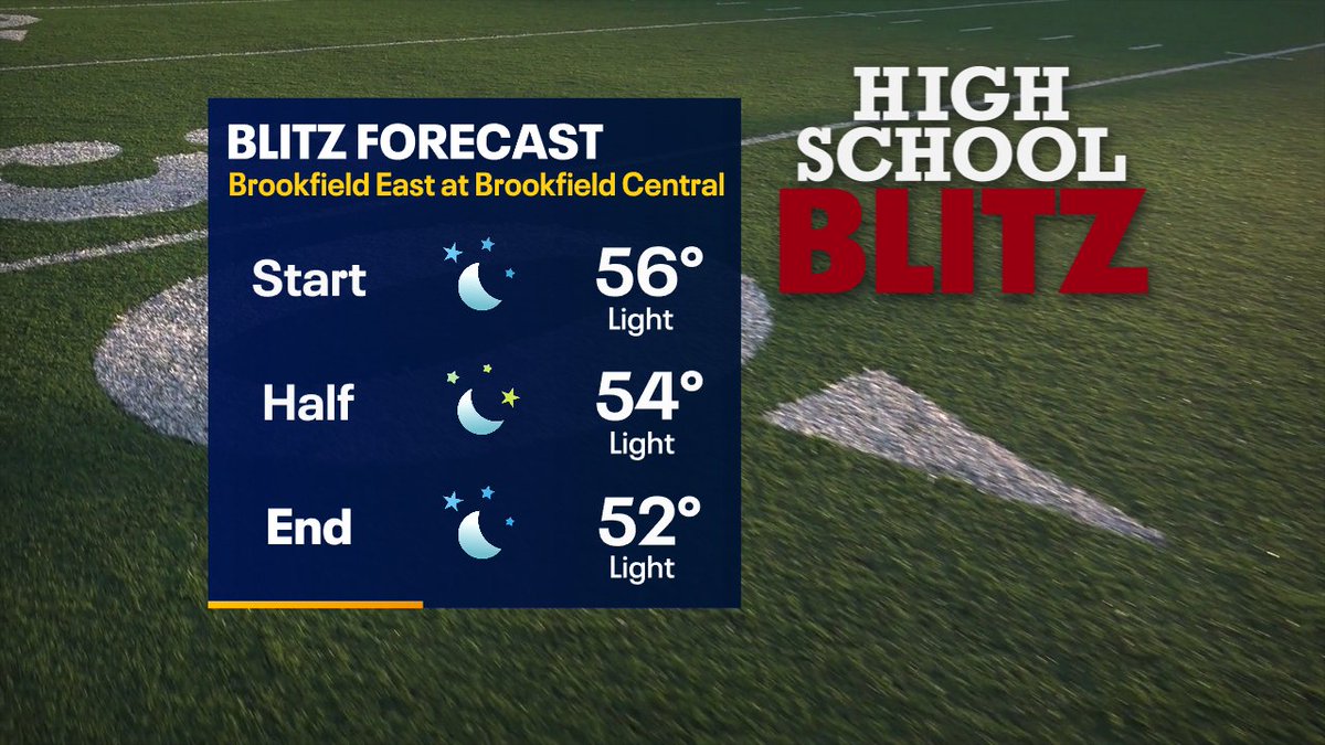 s_barichello's tweet photo. Cool and clear night ahead for Friday night football! Good luck, teams! #HSBlitz https://t.co/zagIQWx7yy https://t.co/b5gLEBPLlX