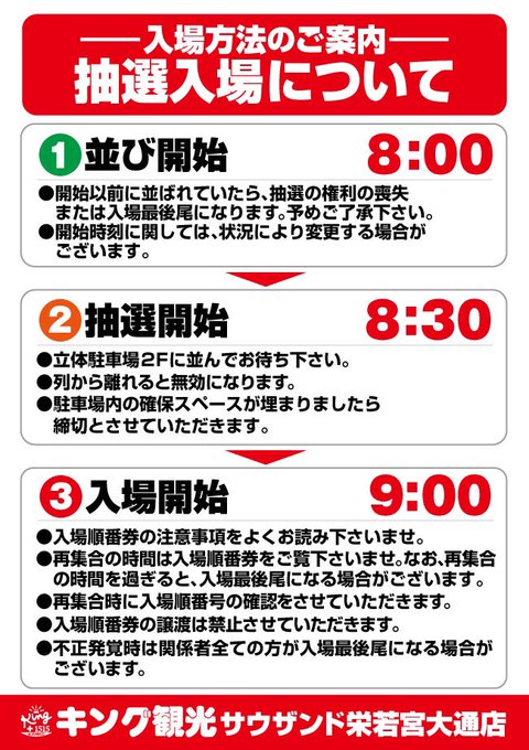 キング観光 サウザンド栄若宮大通店 パチスロデータクラウド