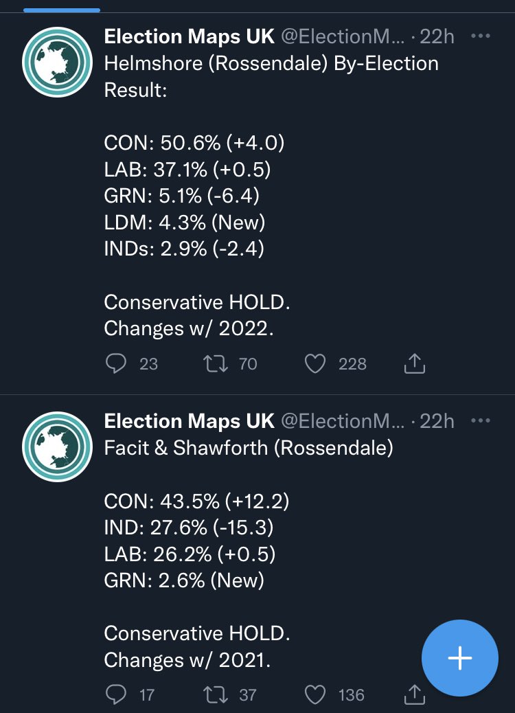 Rik_w2010's tweet photo. Did anyone see these local by-election results from YESTERDAY publicised anywhere? 
No I thought not! https://t.co/85Wl5yuRbT