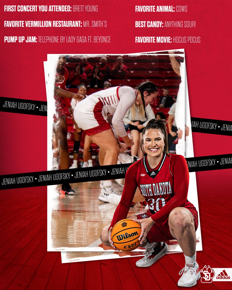 South Dakota Women’s Basketball tweet media