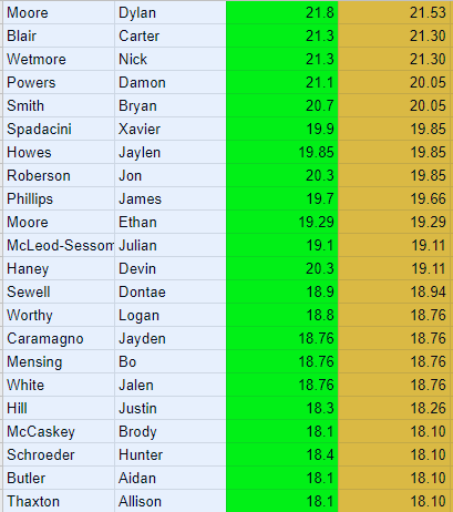 Jason Mensing tweet media