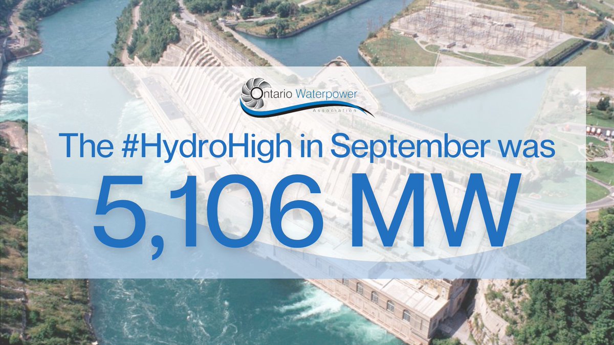 ONWaterpower's tweet photo. This month’s #HydroHigh: On September 9th at 6:00 p.m., #waterpower fed 5,106 MW of #affordable, #reliable, #sustainable #energy into the #Ontario grid. Data courtesy of @IESO_Tweets : https://t.co/oo4SZcXcM3 #Renewables #Hydropower #RenewableEnergy https://t.co/It9e6CtlkV