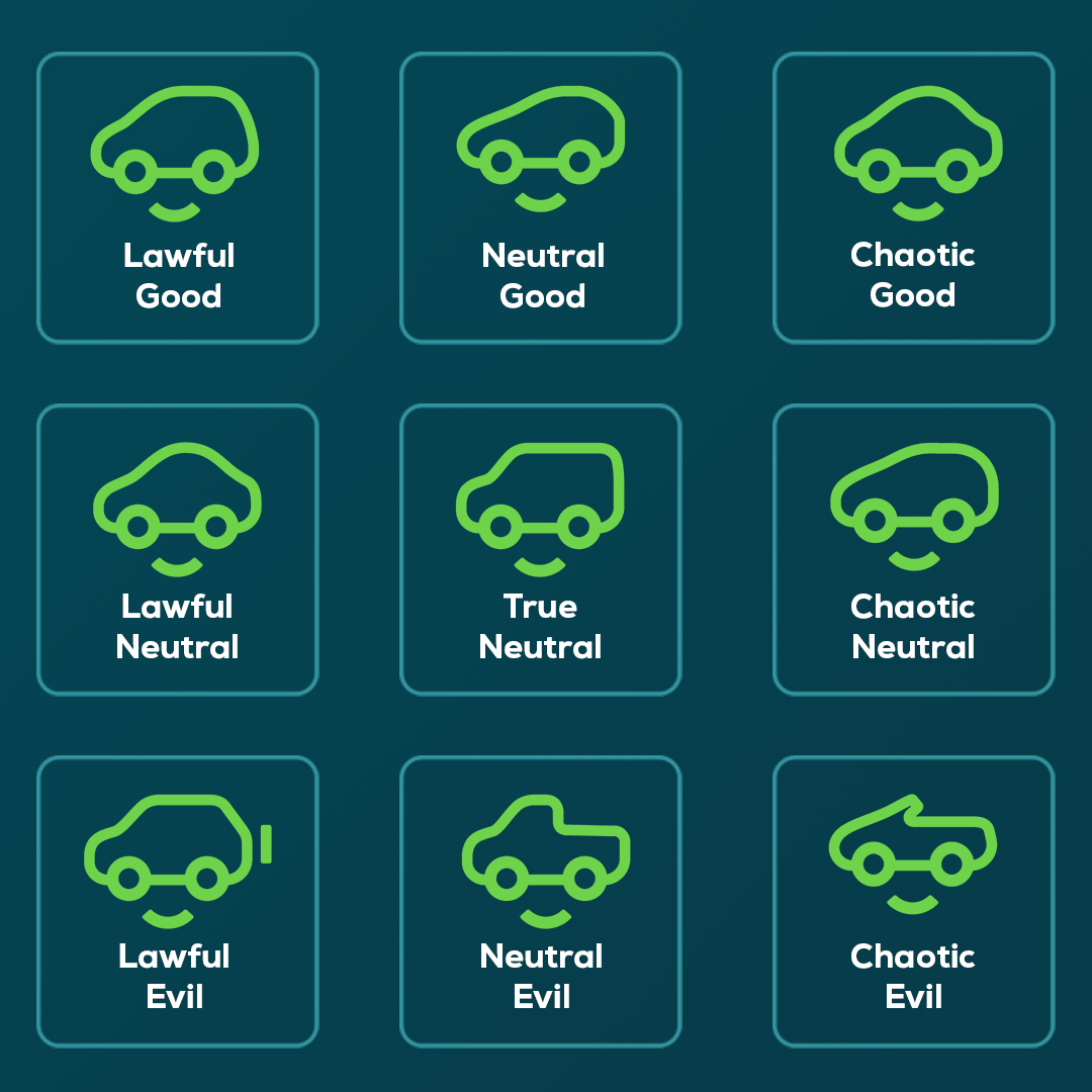 CarBravo's tweet photo. It's not often you get to shop for a new(ish) car, let's help you make a responsible decision...or not — whatever you want. 😉 #CarBravo #usedcars #carhelp #youchoose #dungeonsanddragons #dnd https://t.co/MTdF5Lcdi3