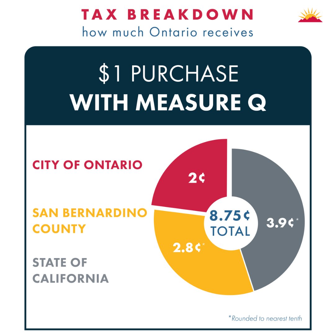 tobacco tax ontario Cigarette taxes went up across Canada today a tiny bit Physicians for a Smoke-Free Canada Ontario to add provincial tax