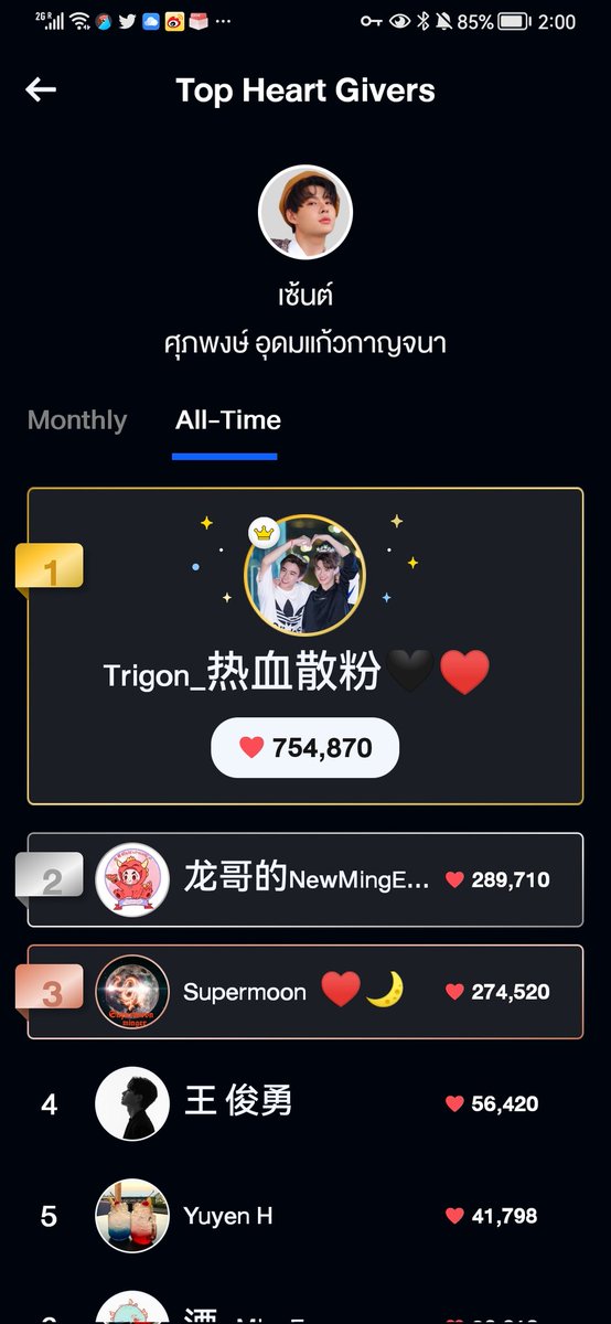 @SECRETCRUSONYOU PerthSaint  Forever
Trigon support you🖤❤️🐯🐉