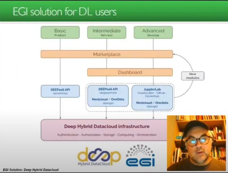 RogerDAntuono's tweet photo. Day 2 of #Defragmentation TS has been a marathon through #FAIR principles, #Cloud infrastructures, #MachineLearning and #DeepLearning. Thank you: amazing Trainees &amp; Trainers @CaroleAnneGoble @tischitischer David Rousseau @IgnacioArganda and collaborators! @NEUBIAS_COST @EoscLife https://t.co/ByEAw8KVtD