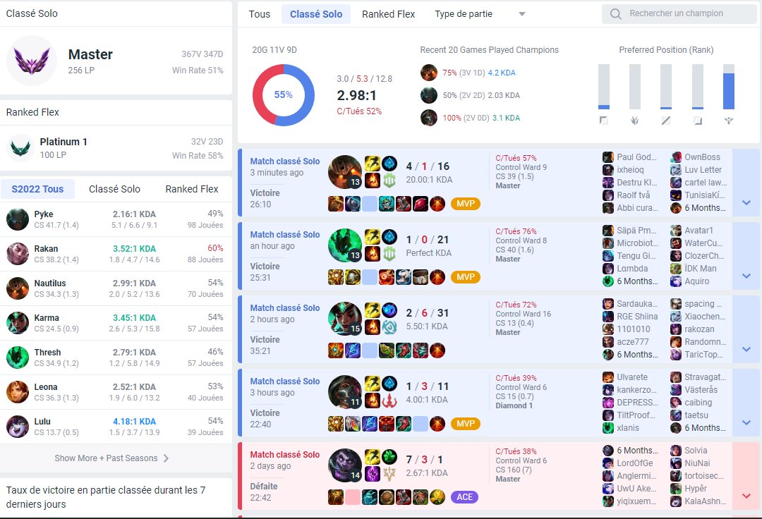Il y a bel et bien un broken role sur ce screen, je parle bien évidemment de la toplane 😊