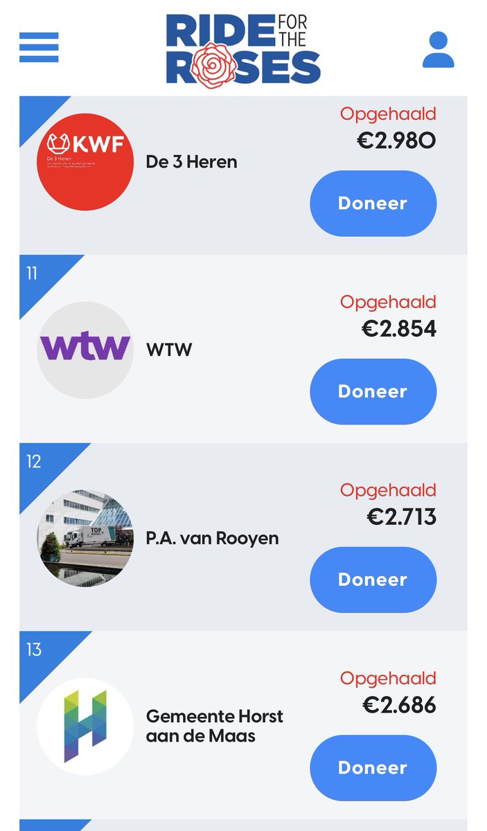 roybouten's tweet photo. Om 7:00 starten Roderik, Jules en ik de 200 km. Over 14 uur start de rest van team @gemeenteHadM hun 100km. Wat zou het mooi zijn als we na de finish van onze @RFTRnl van de 2.600 euro voor @kwf_nl 3.000 euro van hebben gemaakt. Doneren? 👇🏻

https://t.co/7ZG0lDZlc8 https://t.co/RnlP8gPAou