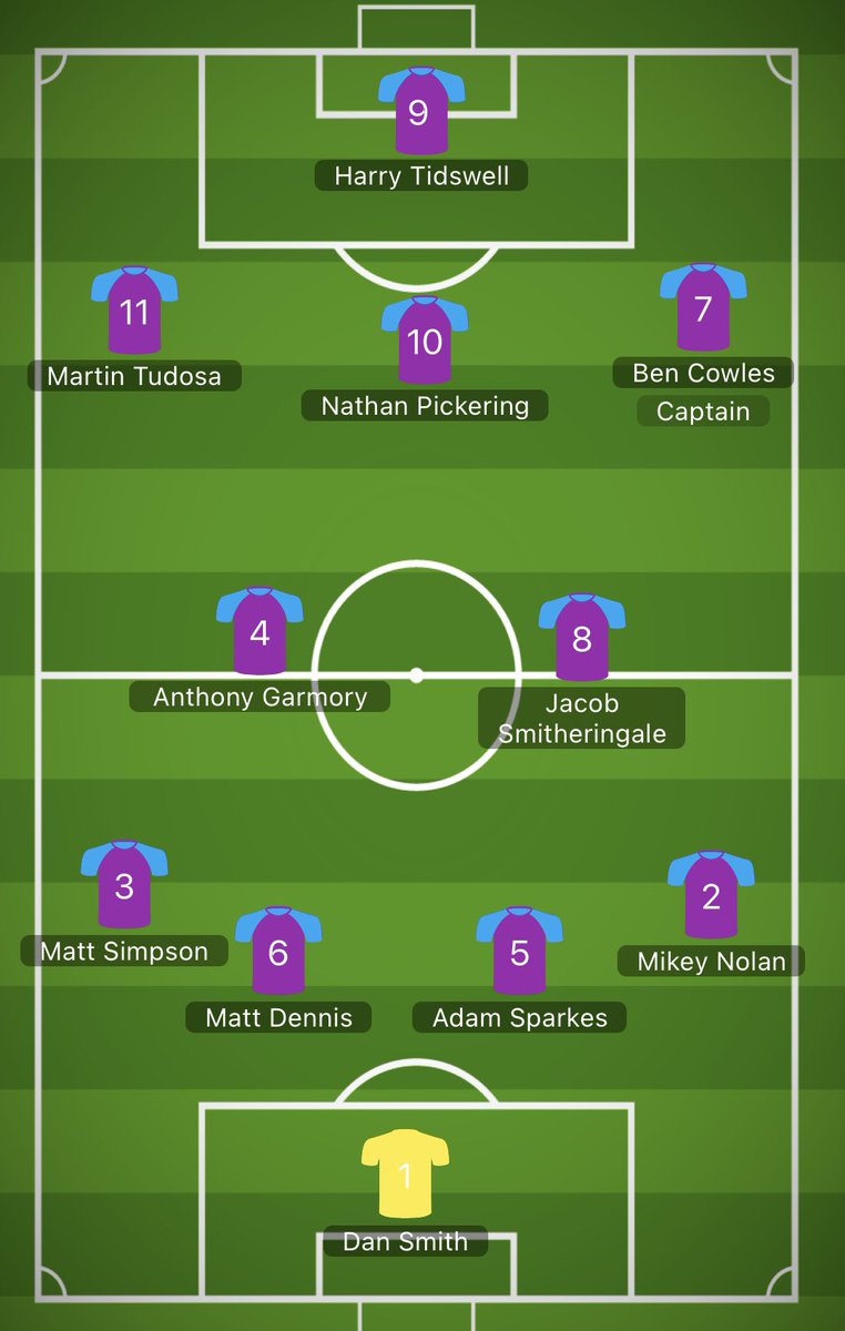 Tonight’s Starting 11 vs Swinehead FC 

#uptheRangers