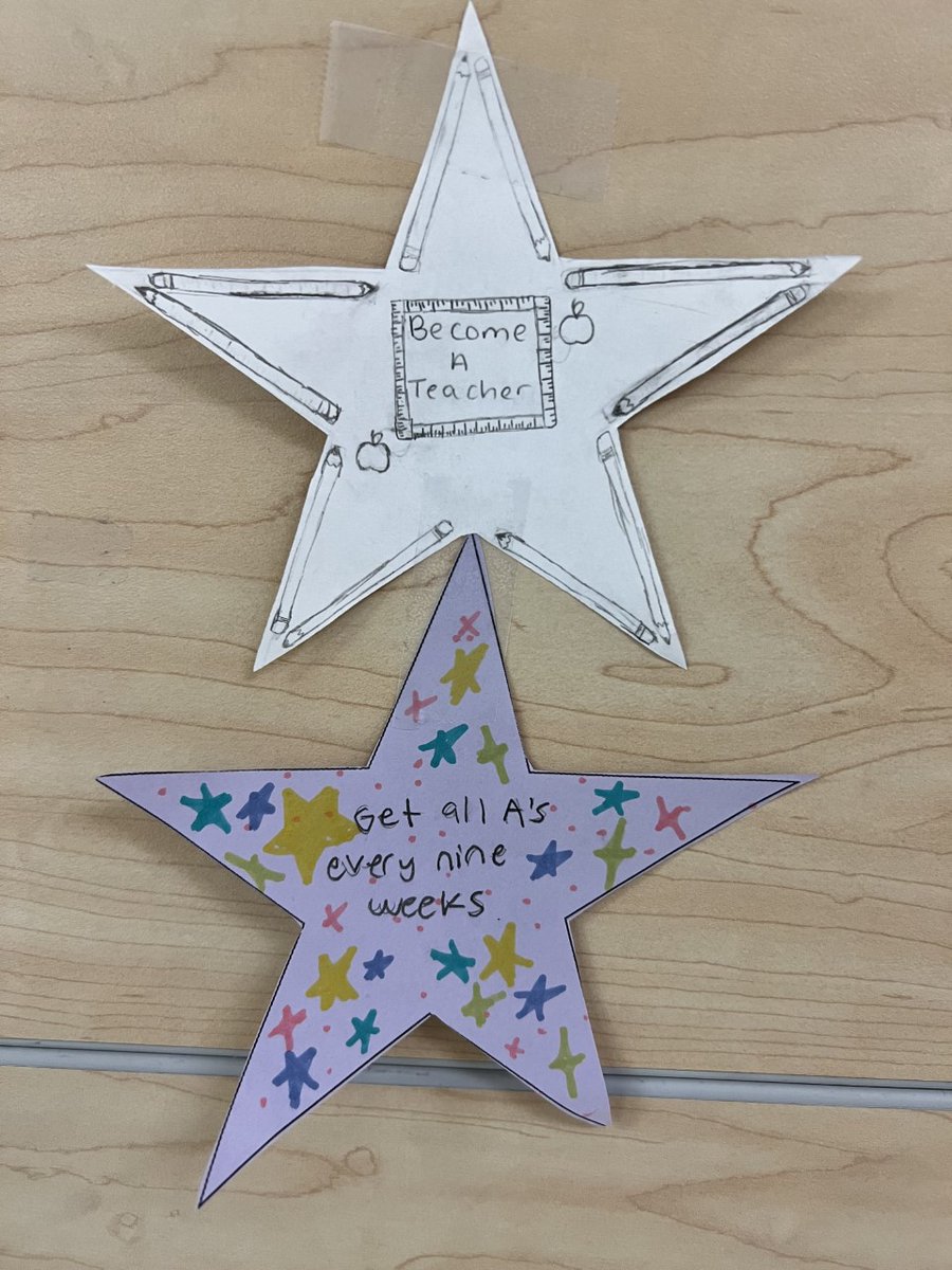 MECHS_Principal's tweet photo. CHMS Student Character Teams work on Perseverance this month!  Setting goals is step 1.  Check out some of the goals set this week!  #CHMSbuildingcharacter @MandyEpley https://t.co/Xc8hQLRY3e