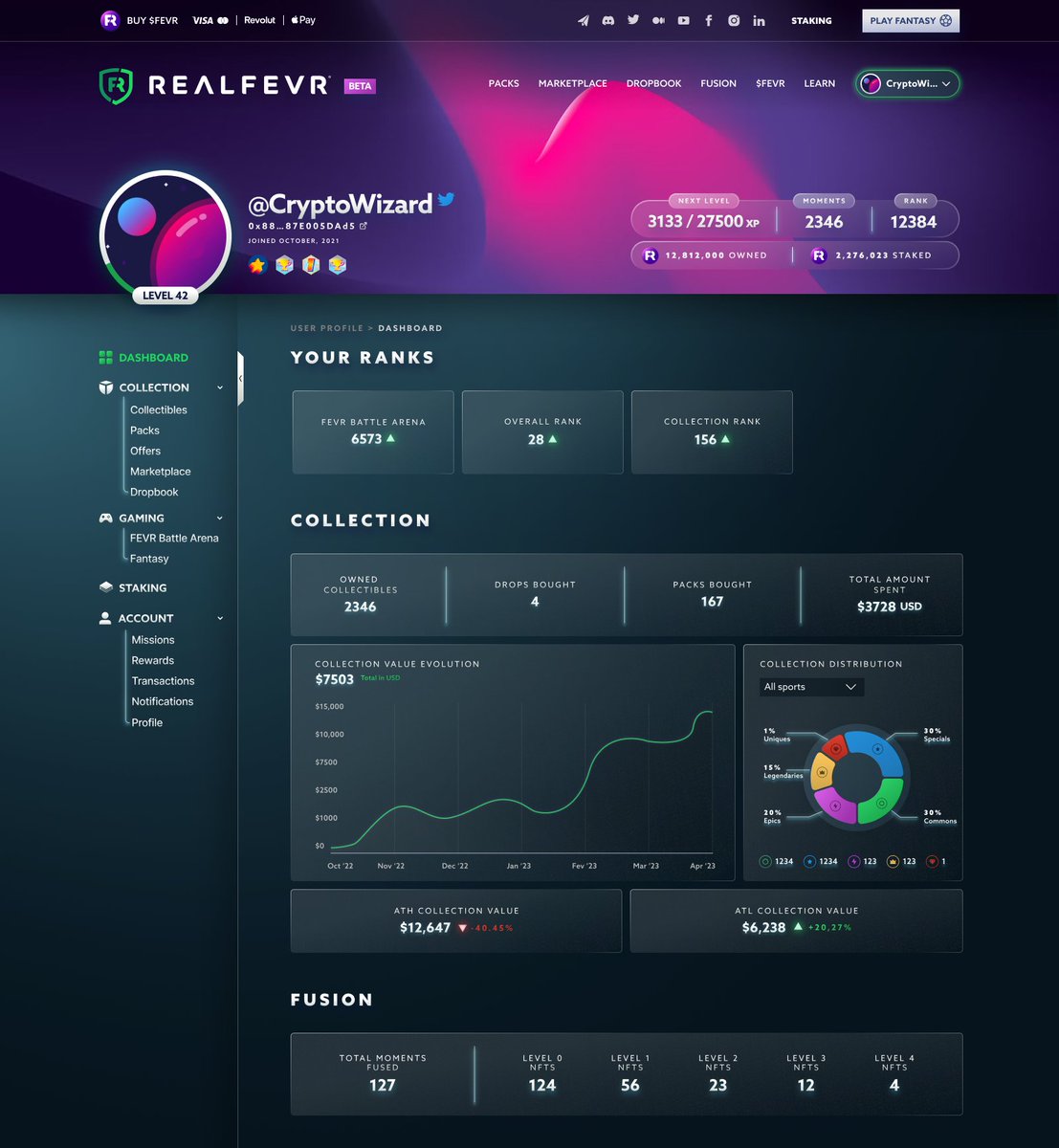 A sneak peek of the User Profile 2.0! 🏆

Another step towards being the BEST web3 GameFi Platform! 

- Public Profiles 
- Notifications
- Statistic Dashboards
- Missions

.. and much more! 🚀