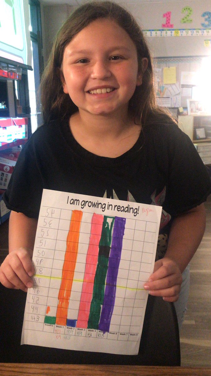 So proud of this girl #goalgetter <a href="/Humble_ElemELA/">Humble ISD Elementary ELA</a> <a href="/HumbleISD_FCE/">Fall Creek Elem</a>