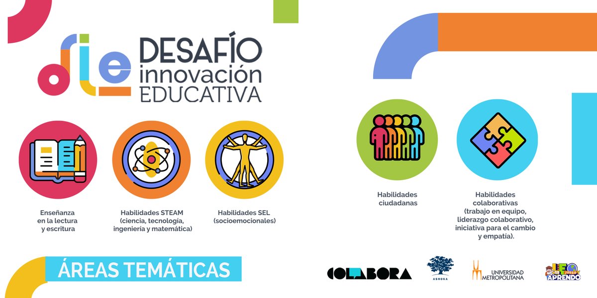 ¡Queremos conocerte!
Si tienes un emprendimiento o proyecto probado en:
Lectura y escritura; Habilidades: STEM, SEL, Ciudadanas, Blandas.
✏️ Y beneficien a estudiantes de educación básica (Preescolar a 6to grado).
Regístrate en: colaboras.org/innovacion-edu…