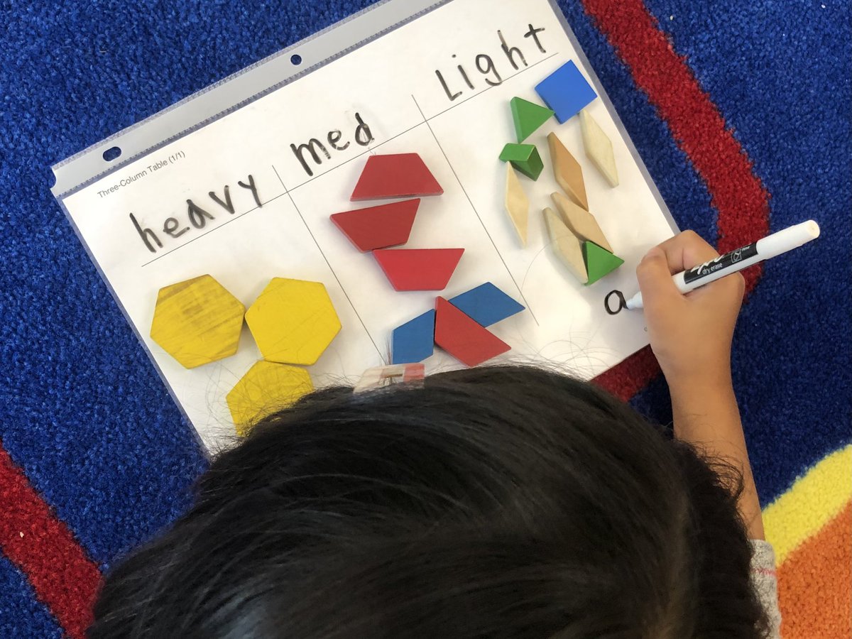 dahazel77's tweet image. Yesterday, in Ms. Martinez’s class, first graders were sorting pattern blocks. @IllustrateMath