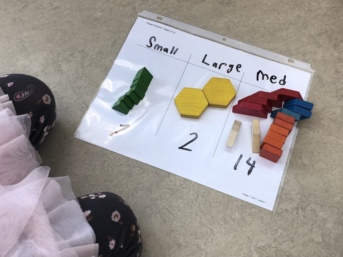dahazel77's tweet image. Yesterday, in Ms. Martinez’s class, first graders were sorting pattern blocks. @IllustrateMath