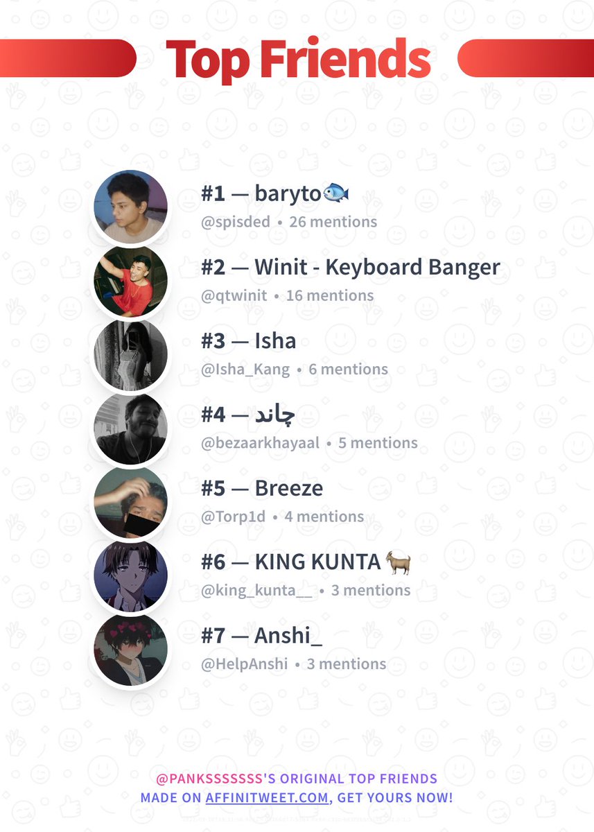 Panksssssss's tweet photo. ✨ Top Friends 

🥇 spisded
🥈 qtwinit
🥉 Isha_Kang
🏅 bezaarkhayaal
🏅 Torp1d
🏅 king_kunta__
🏅 HelpAnshi

➡️ https://t.co/Nt6Nm71qd3 https://t.co/TPNCLvBp9Y