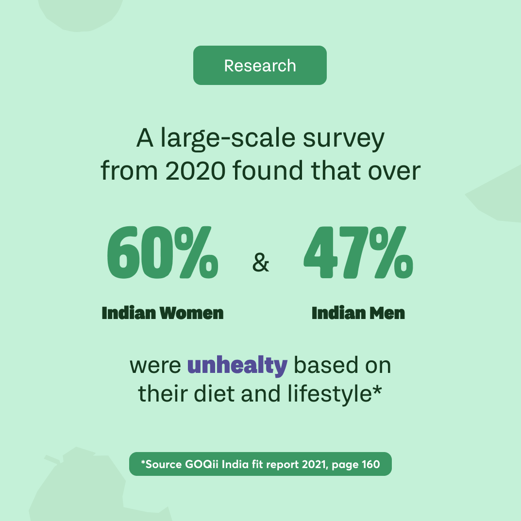 therightposhan's tweet photo. It's time to act!
.
.
.
.
.
#therightposhanco #rightposhan #eatrighteveryday #Ahmedabad #healthsurvey #healthyliving #healthyeating #healthyfood #healthyfoodchoices #healthyeatinghabits #healthysnacking #healthybreakfast #healthyworkplace #eathealthy #eatfresh #health #wellness https://t.co/tiC7MXPWVe