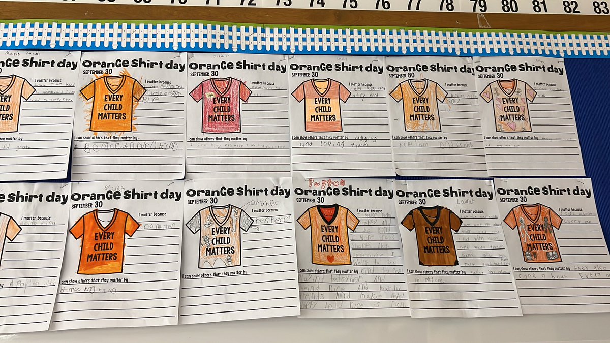 Grade3GLV's tweet photo. The students worked hard on their activities for Truth and Reconciliation Day. #OrangeShirtDay @HaltonDSB https://t.co/3JXVeEOKIO