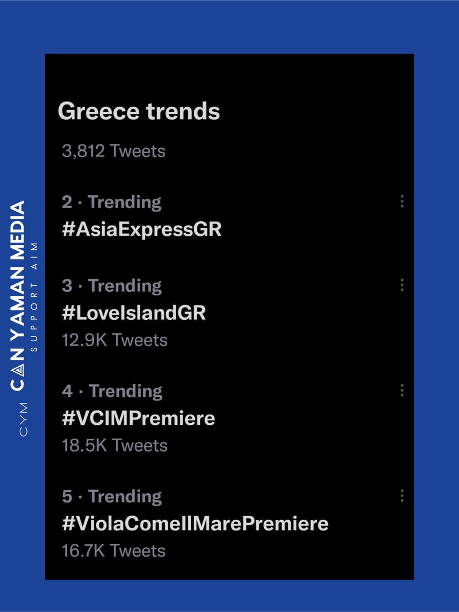 CanYamanMedia's tweet photo. TRENDS 🇬🇷|
#VCIMPremiere and #ViolaComeIlMarePremiere trends in Greece 🇬🇷 https://t.co/oZDrbOM6IL