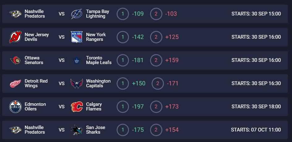 The speed at which the @thalesmarket devs are building is pretty mind blowing! 🤯 NHL markets are now LIVE on Overtime! It's preseason hockey time 🏒 overtimemarkets.xyz/#/markets?spor…