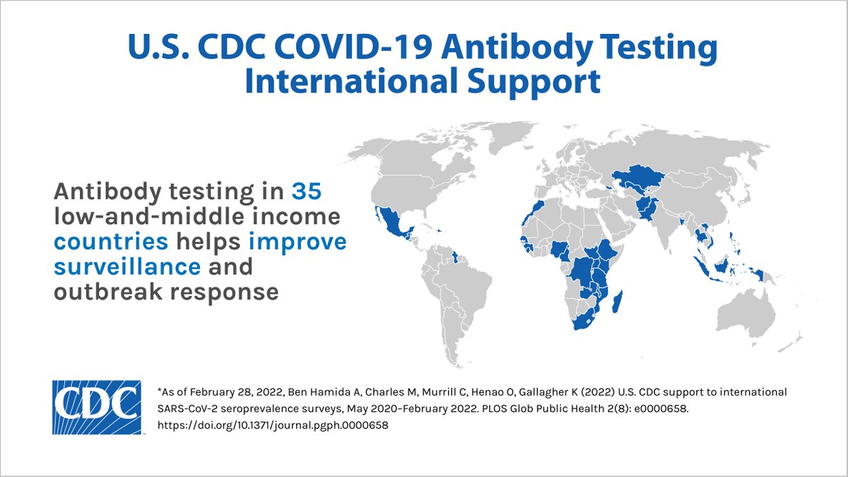CDC Global Health on Twitter: