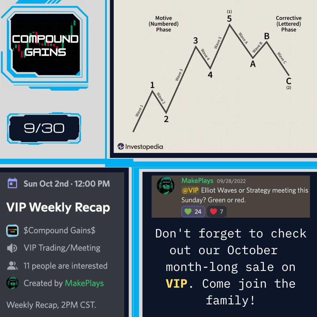 compound_trades's tweet photo. Bit of a crazy week in the #StockMarket, luckily, the @compound_trades team is here to help. Join us this Sunday at 12:00pm PST for our VIP strategy meeting! This week we'll be covering #Elliottwave and what makes it so powerful! Come say hello #SPX #QQQ 

https://t.co/e9qnC0TpRb https://t.co/GmiAiy78HB