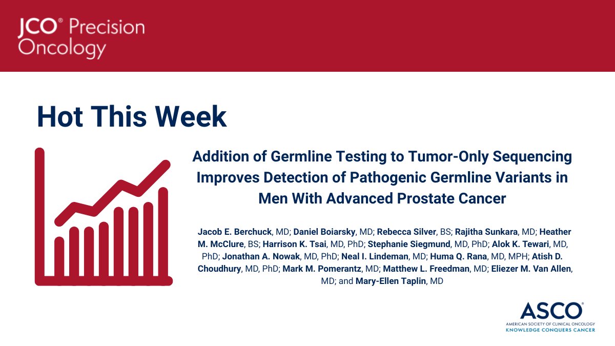 👀 Check out what’s popular this week in #JCOPO: Addition of #GermlineTesting to Tumor-Only Sequencing Improves Detection of Pathogenic Germline Variants in Men With Advanced #ProstateCancer 👉 fal.cn/3slj4 @jberchuck @AtishChoudhury @VanAllenLab #pcsm #genomics