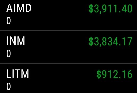 TheAgentTrader's tweet photo. Green on the Premium Stream! See you all next week. Stay Safe!
https://t.co/KZEXtUYPMw 
https://t.co/Q6mtGUWvSR https://t.co/iJJ4BOChIP