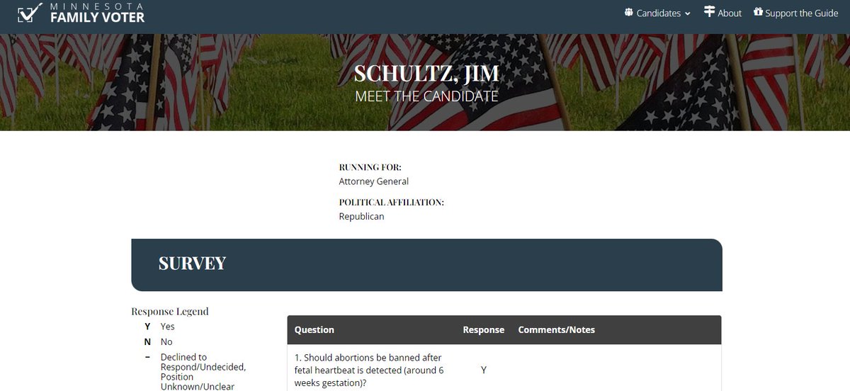 BREAKING: Republican Attorney General candidate @JimForMN told the @MNFamilyCouncil that he supports banning abortion after just 6 weeks! After posting the questionnaire, @MNFamilyCouncil quickly deleted it to cover for Jim, but we have receipts ⤵️ web.archive.org/web/2022092714…