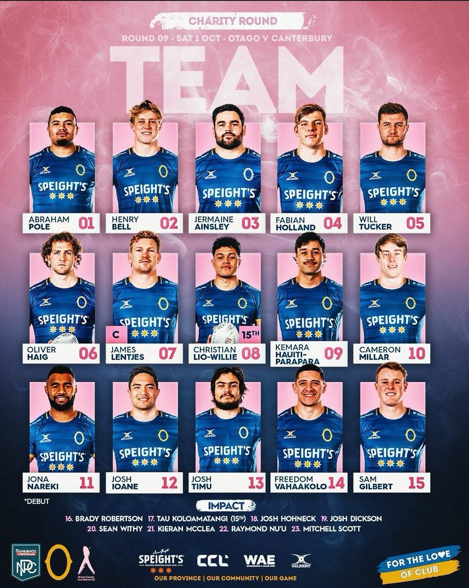 RugbyRickSZ's tweet photo. @OtagoRugbyTeam vs @crfu
8am 🥓🥞🍳 SA time
DSTV 211

- Jona Nareki returns from injury for Otago, this might be Jermaine Ainsley's last chance to impress to get selected for the 'All Blacks XV' squad
- Tamaiti Williams &amp; Oli Jager will also be looking to impress

#OTAvCAN https://t.co/nP4M4RKvig