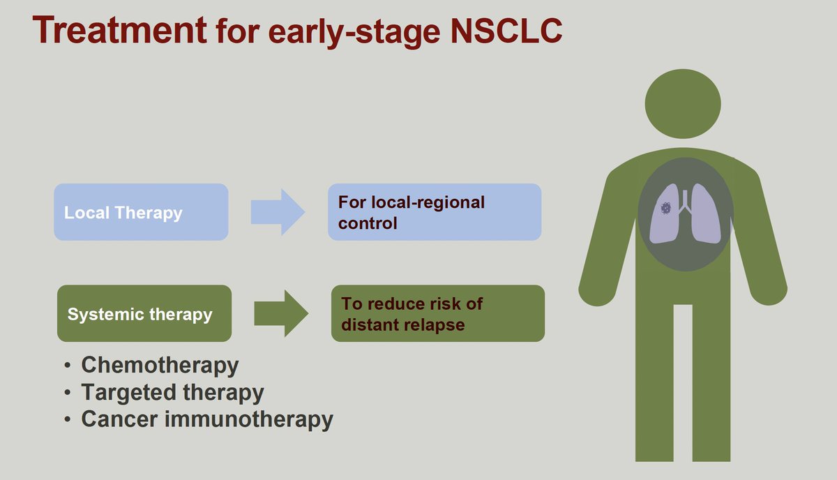 Mara Antonoff, MD, FACS tweet media