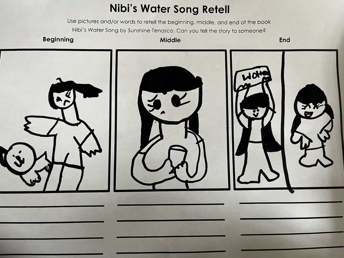 The grade 2’s in <a href="/Ms_Izzard/">Stephanie Izzard</a> class <a href="/BurleighHillPS/">Burleigh Hill PS</a> has an important story to tell today. #nibiswatersong