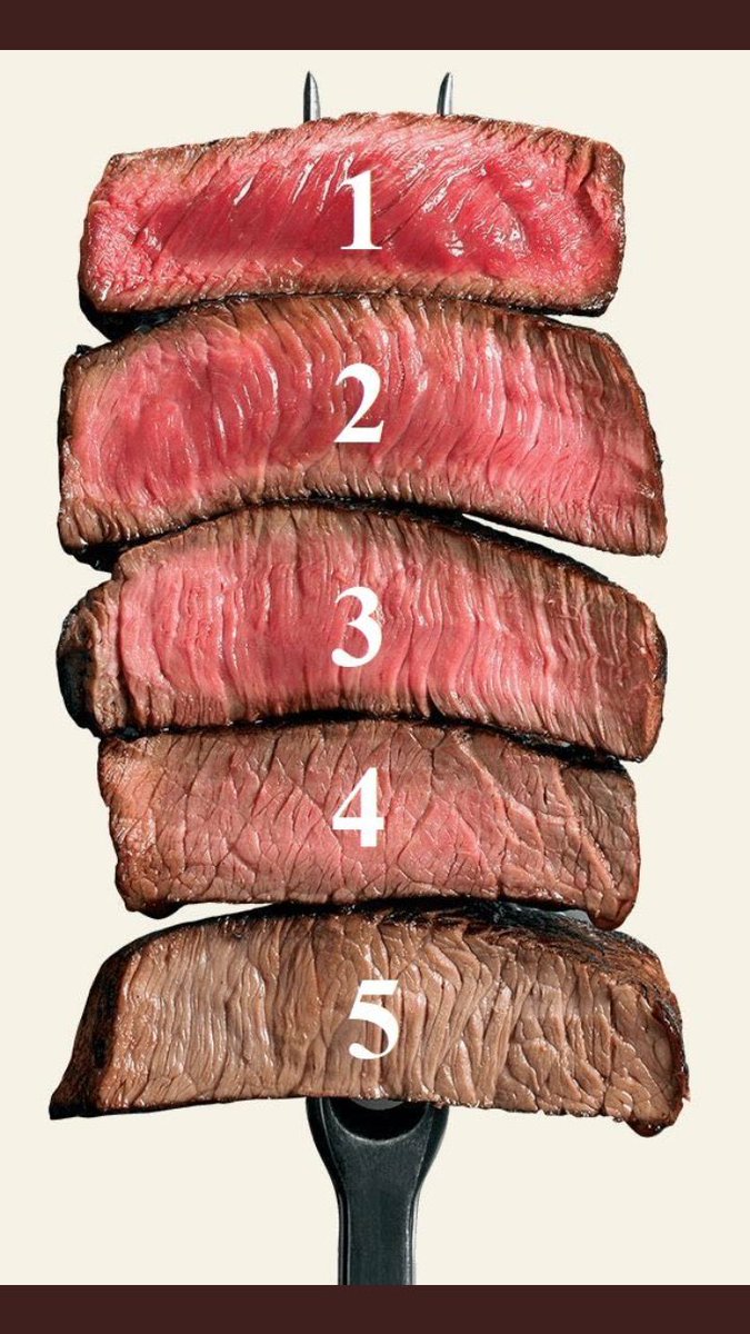How do you like your steak cooked?