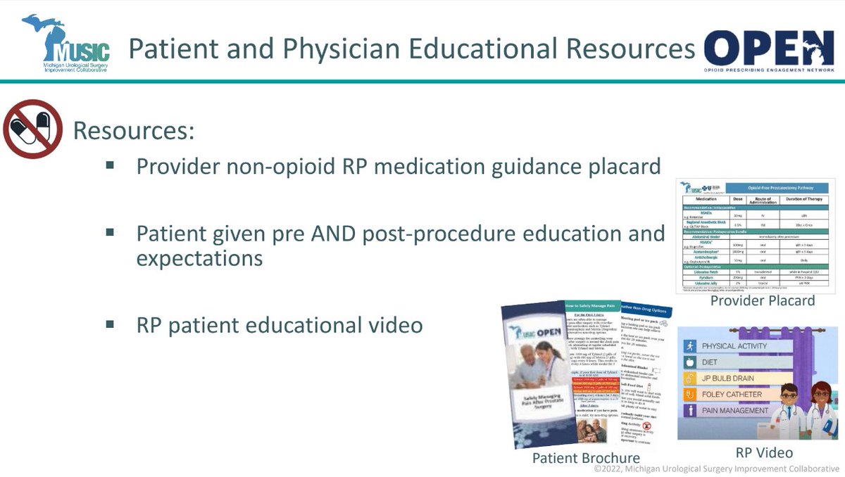 MUSIC Urology tweet media