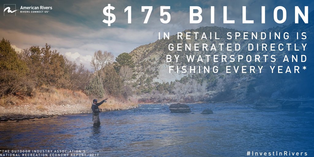 americanrivers's tweet photo. An answer to the economic downturn is flowing through cities, towns, fields and forests across America.
Our newest report "Rivers as Economic Engines" presents a vision for the transformational change we need. #InvestInRivers
Learn more: https://t.co/nR9khMVto6 https://t.co/7sWltjIYtI
