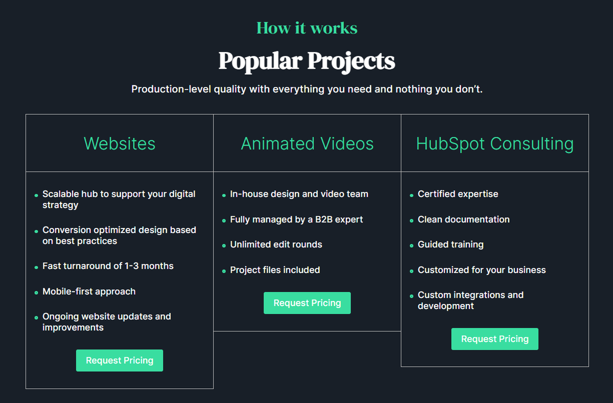 SmarkLabs's tweet photo. SmarkLabs can offer your business a fixed-scope, clearly defined deliverable, be it a website redesign, a video project, or HubSpot implementation.

See our plans below or visit https://t.co/AfJCyK9kw1 https://t.co/YgQnvzqeuG