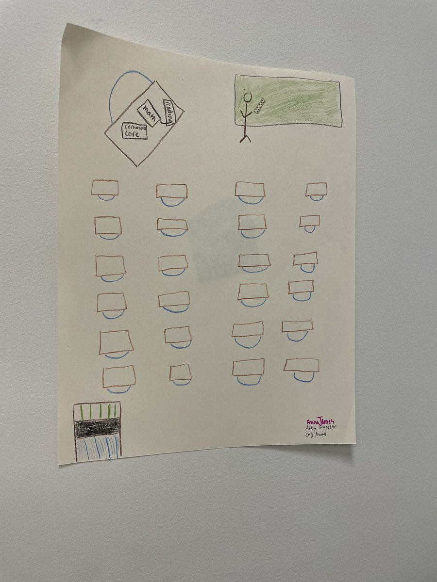 Emily__Nuckols's tweet photo. In class we created drawings based on different educational philosophies. Can you guess ours? #EDUC200 #01FA22 https://t.co/Btssz0P5RE
