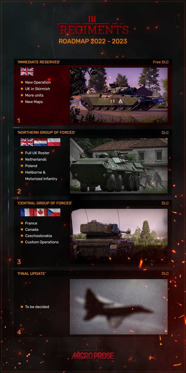 RegimentsRTS's tweet image. Check out the Regiments Roadmap for 2022 - 2023
at store.steampowered.com/news/app/11096…

#microprose #pcgaming #gamedev #madewithunity