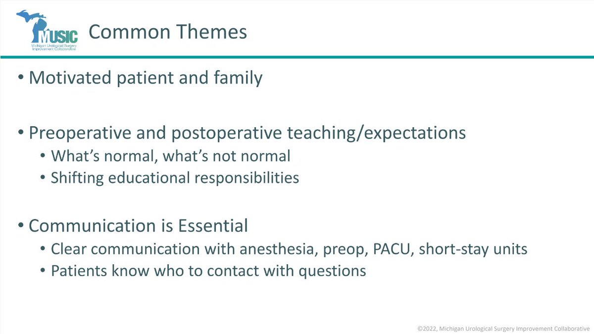 MUSIC Urology tweet media