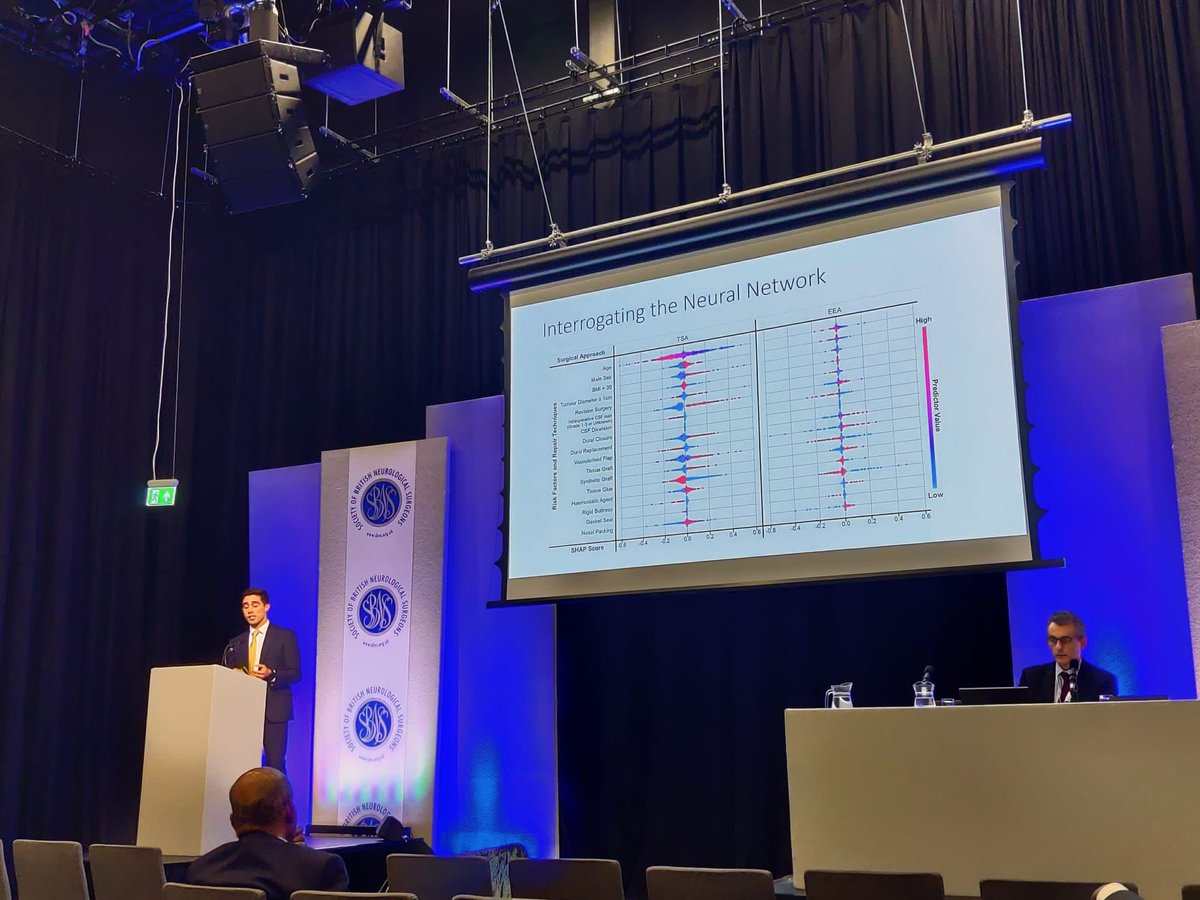 Shout-out to our former committee member, Danyal @dzkhan94 for winning the @The_SBNS’ Sir Hugh Cairns Essay Prize for our @cranial_study! 🥇🎉 Thank you to all our #collaborators for making the study a success! (Keep a lookout for our main paper 👀) @BNTRC #SBNSBlackpool2022