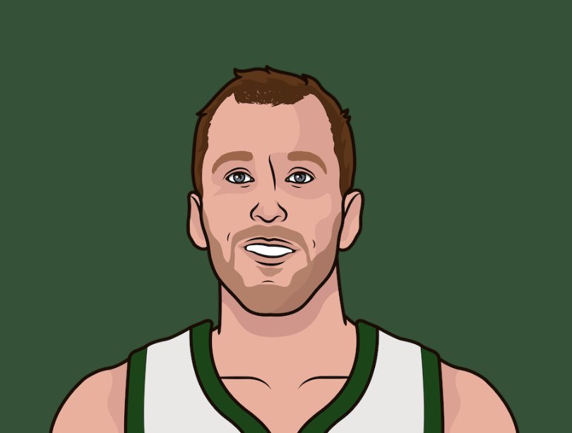 On December 30, 2017, the Utah Jazz defeated the LeBron James led Cavaliers 104-101. Joe Ingles that game: 8 points 1 rebound 5 assists 2 steals 1 block 3/5 from the field +6 Did the Bucks get the steal of the off-season?