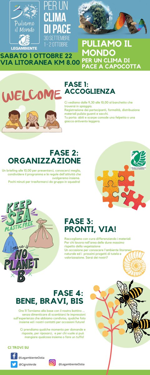 CignoVerde's tweet photo. Ehi che fai domani? #PuliamoilMondo #perunclimadipace https://t.co/9uXGpoPKDS