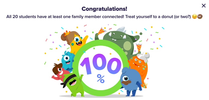 MrGrace_edu's tweet photo. We did it! Our class is now 100% connected. I want to say thank you to all parents who have connected. Together, we can be the difference. @Dolphinville #WatchUsThrive #GracesGaurdians https://t.co/xj3zgtoL1j