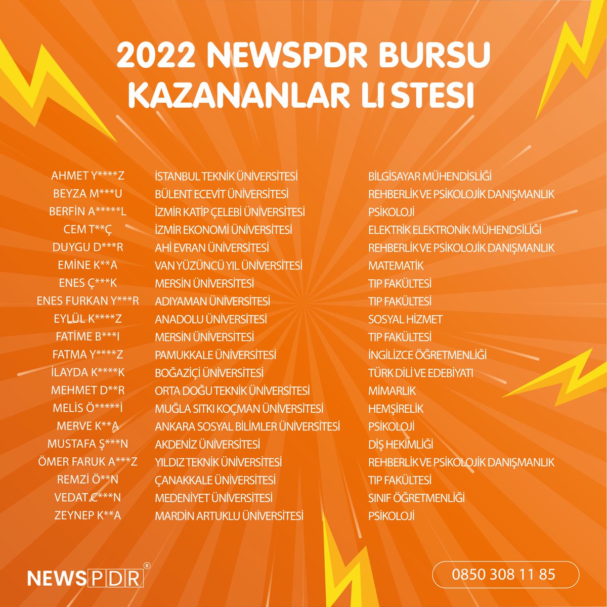 KazanOsmanAzad's tweet photo. 3 binin üzerinde gelen başvurunun ardından değerlendirme süreci tamamlandı. Gelecekte çok daha fazlasına köprü olmanın gayreti ile 2022 #NEWSPDR bursunu alacakların listesini paylaşıyorum. Ekibimiz kendilerine ulaşıp işlemleri tamamlayacak. Tüm gençlerimize başarılar diliyorum. https://t.co/y7ER8ByGzv