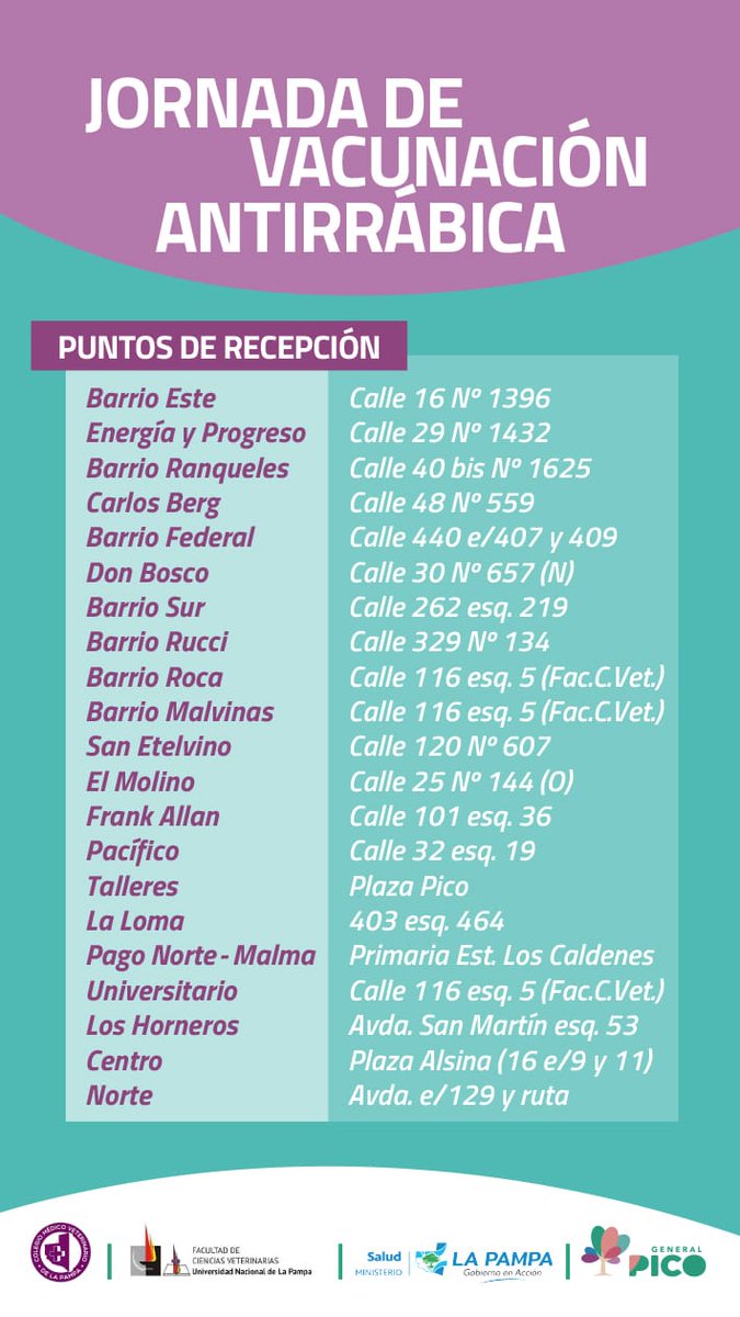 Fernanda Alonso tweet media